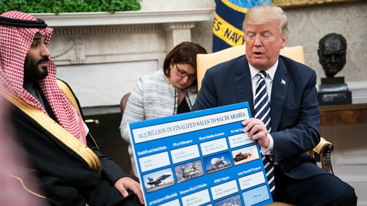 US unilateralism and security in Western Asia